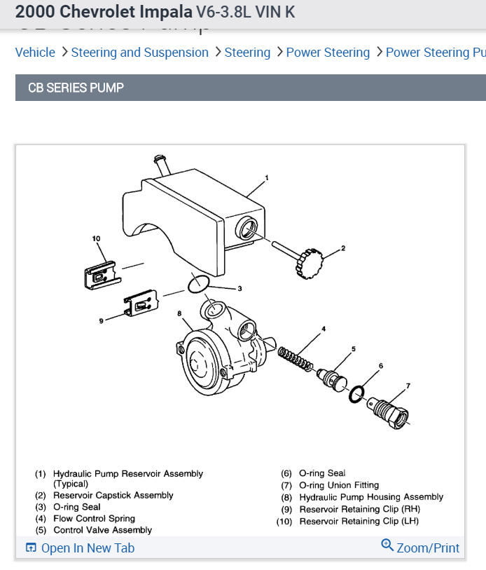 Power Steering Fluid Check I'm Trying to Locate the Power...