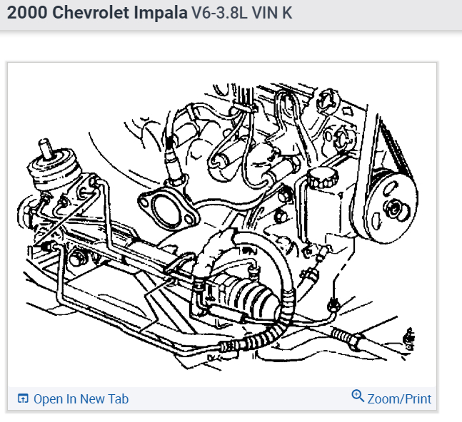 Power Steering Fluid Check I'm Trying to Locate the Power...