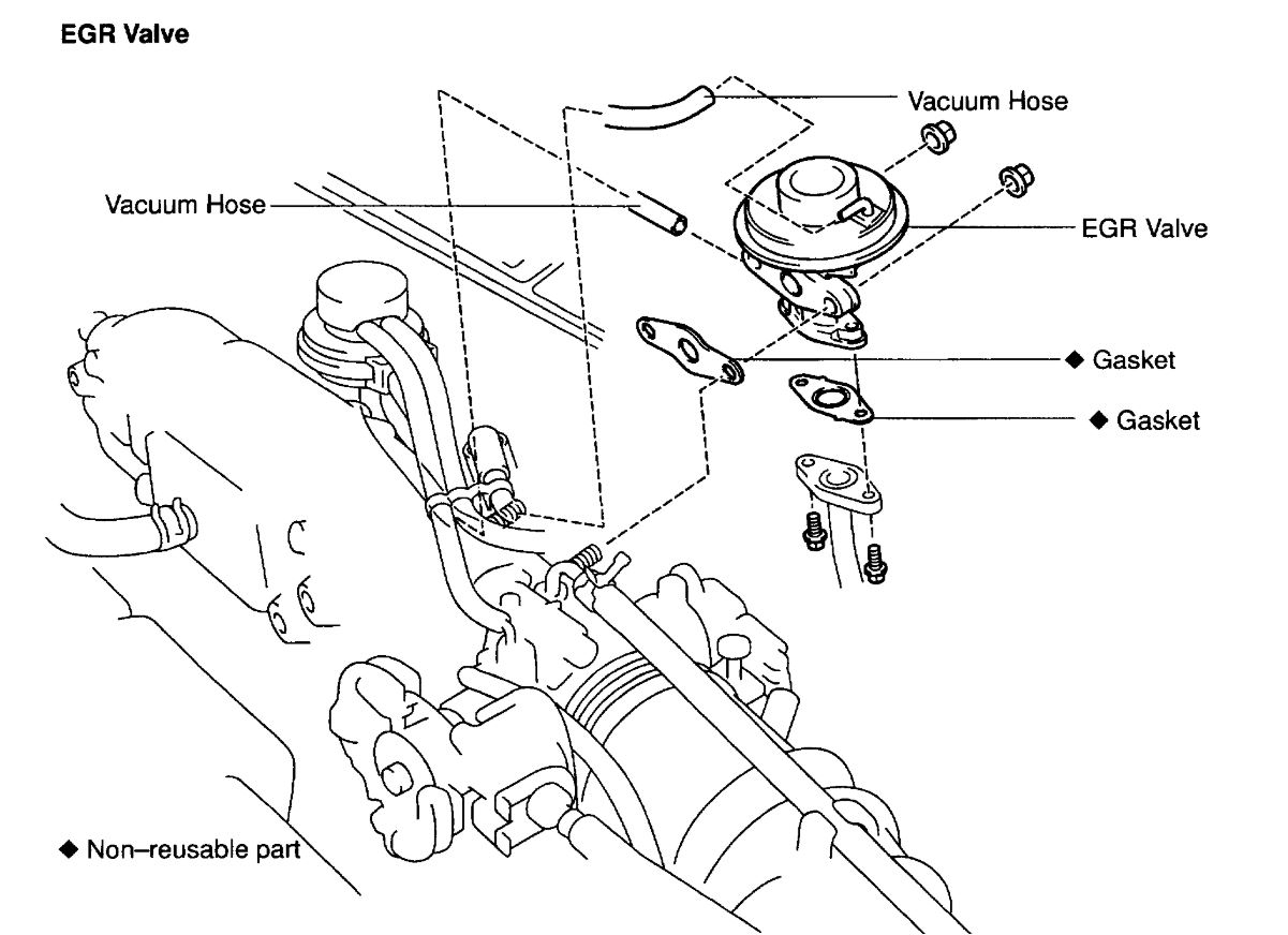 Egr Valve Location: Where Is the Egr Valve Located in My Car? Also...