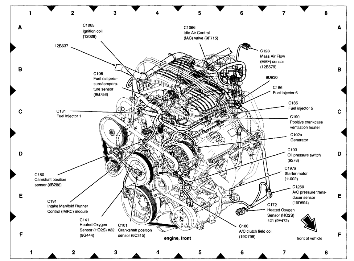 1996 Ford Explorer Engine Air Flow Diagram - Wiring Diagram Schema