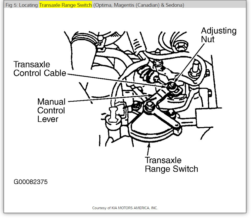 How to Replace a Neutral Safety Switch. on a 1.6 4 Cylinder Kia
