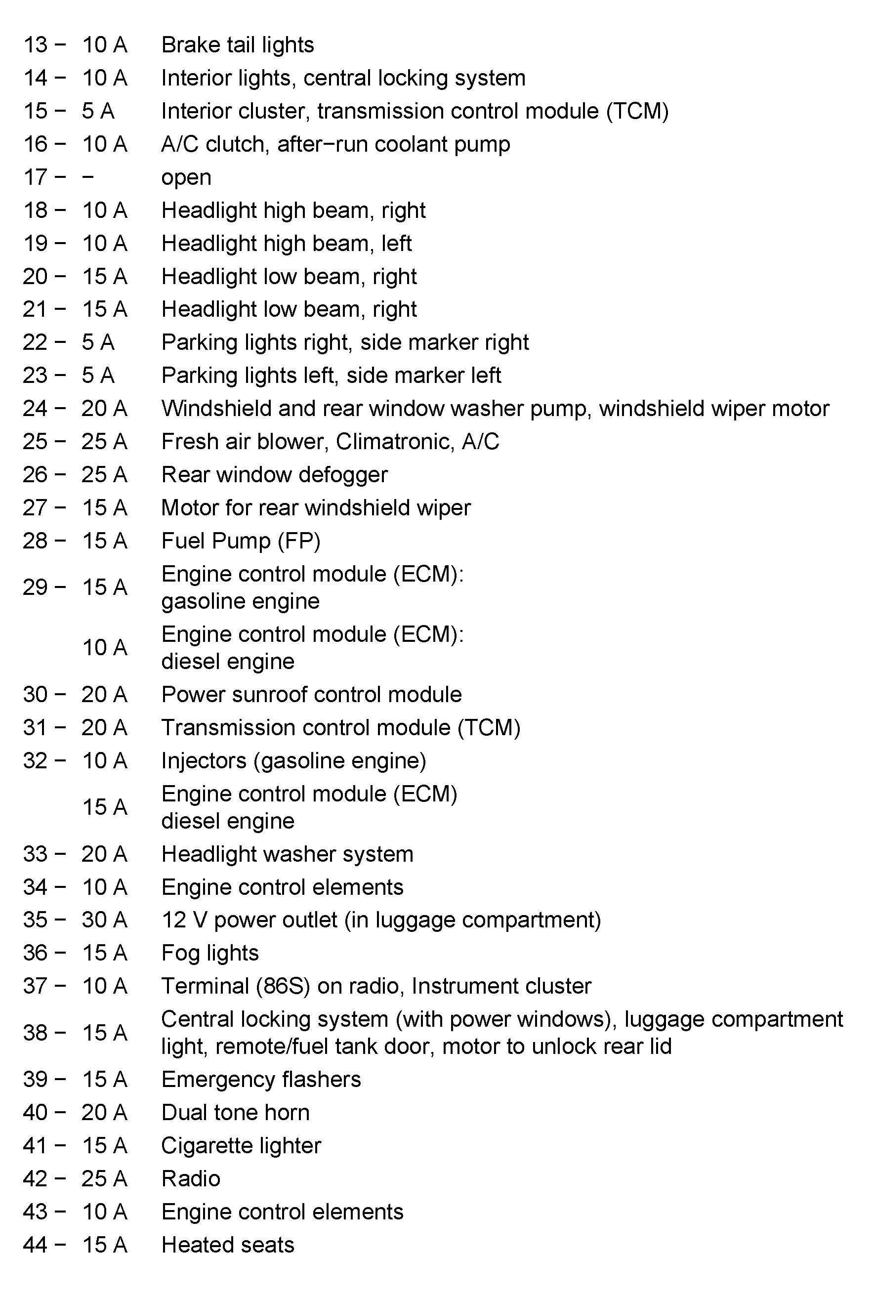 2001 Vw Jetta Fuse Chart