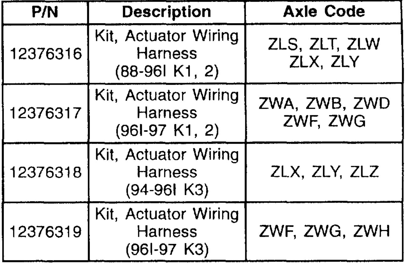 1990 Chevy 4x4 Actuator Wiring Diagram - Wiring Diagram