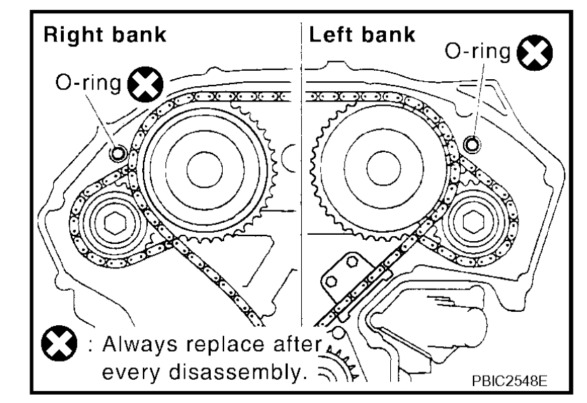 Low Compression on Passenger Side Compression Tests Revealed That...