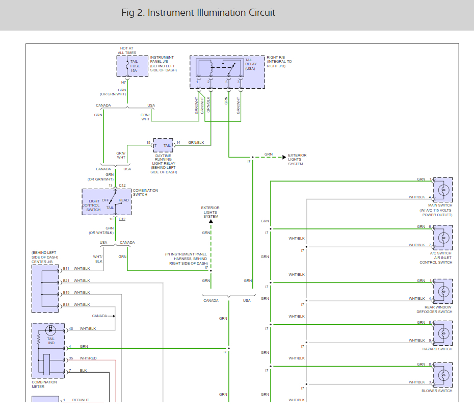 Left Half Dash Lights Do Not Work