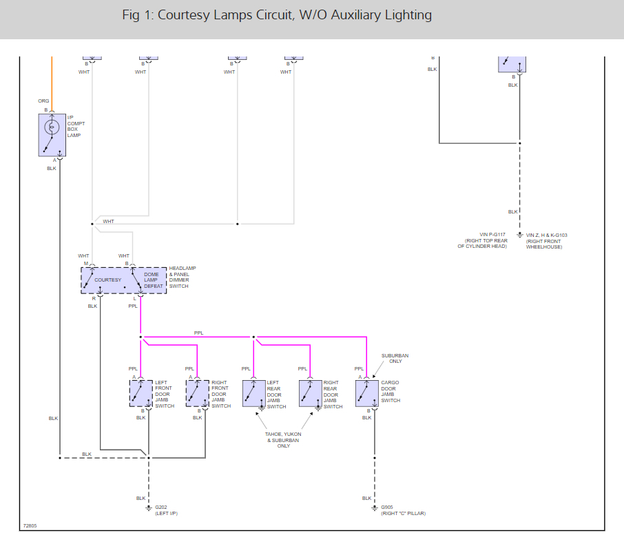 Chevy Cargo Light Wiring Diagram - Wiring Diagram
