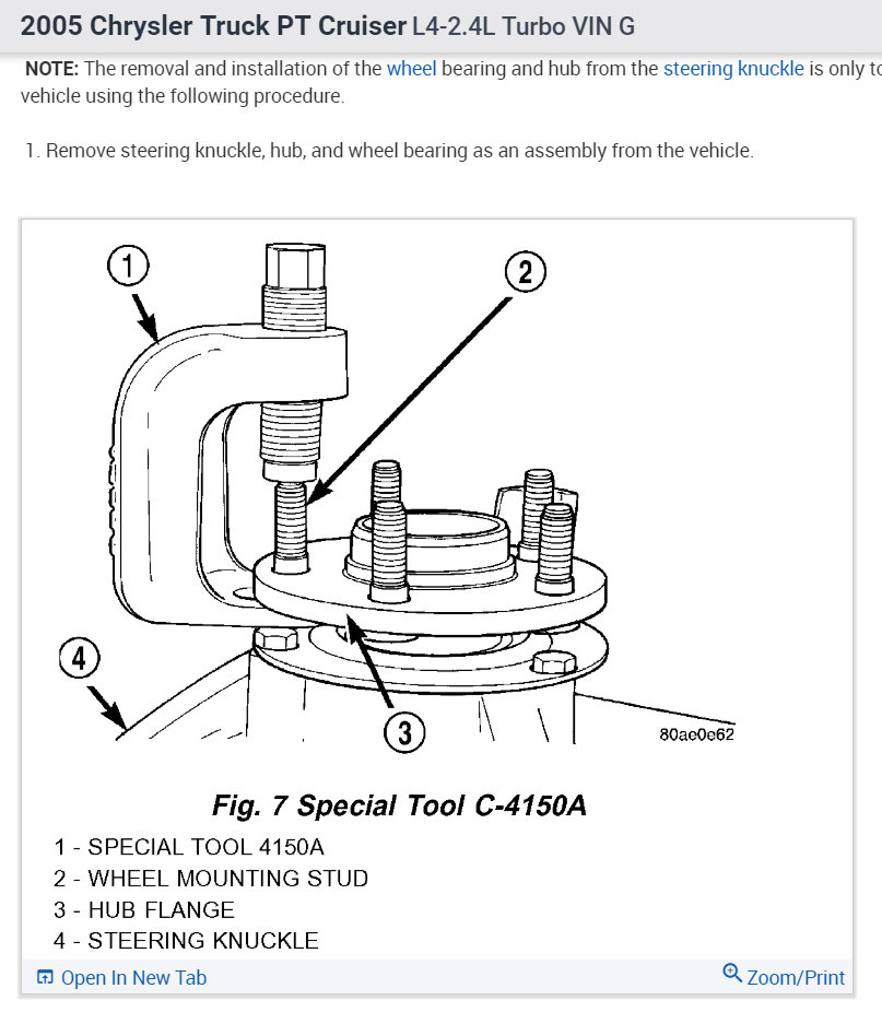 Loud Road Noise From Wheels Front Drive Axles Make Loud Humming