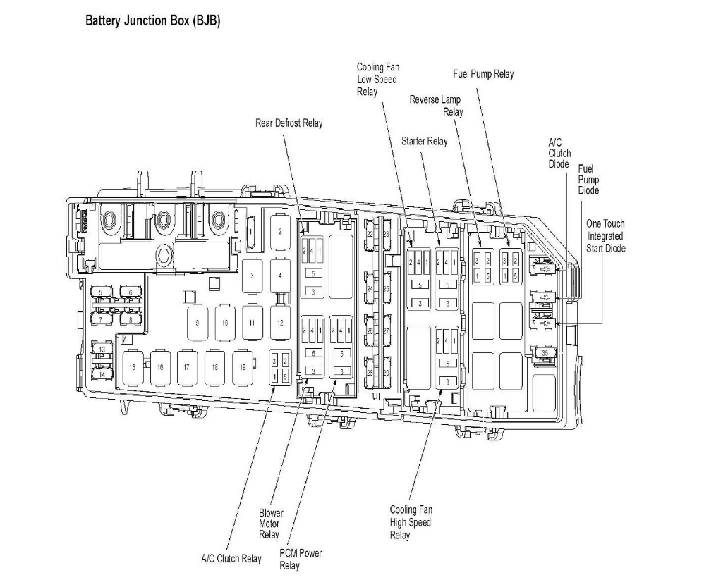 2008 Ford Focus Fuse Diagrams  I Am Looking For 2008 Ford