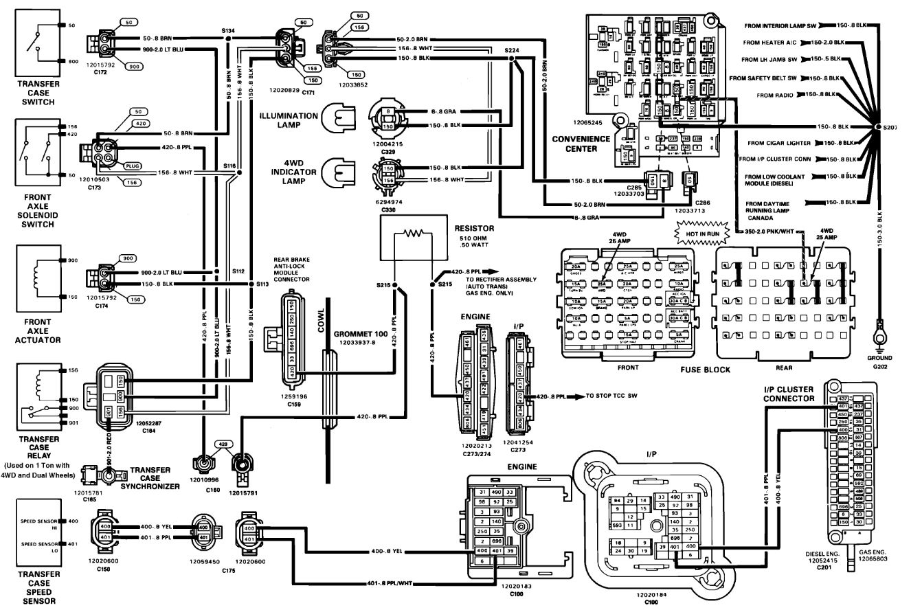 25a 4wd Fuse Keeps Blowing a Few Days Ago the 25A 4wd Fuse Blew