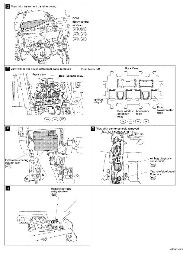 2008 Nissan Altima Hybrid Fuse Box Diagram - Wiring Diagram Schemas