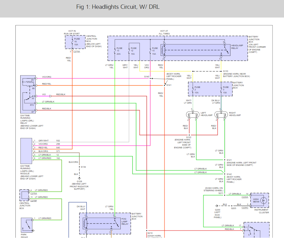 Daytime Running Lights When the Vehicle Is Started the Daytime