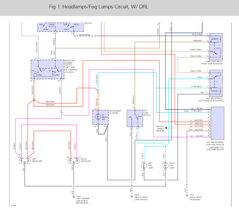 Headlight Wiring Diagram: Hi, I Have a 1995 Jeep Cherokee ... jeep xj headlight wiring schematic 