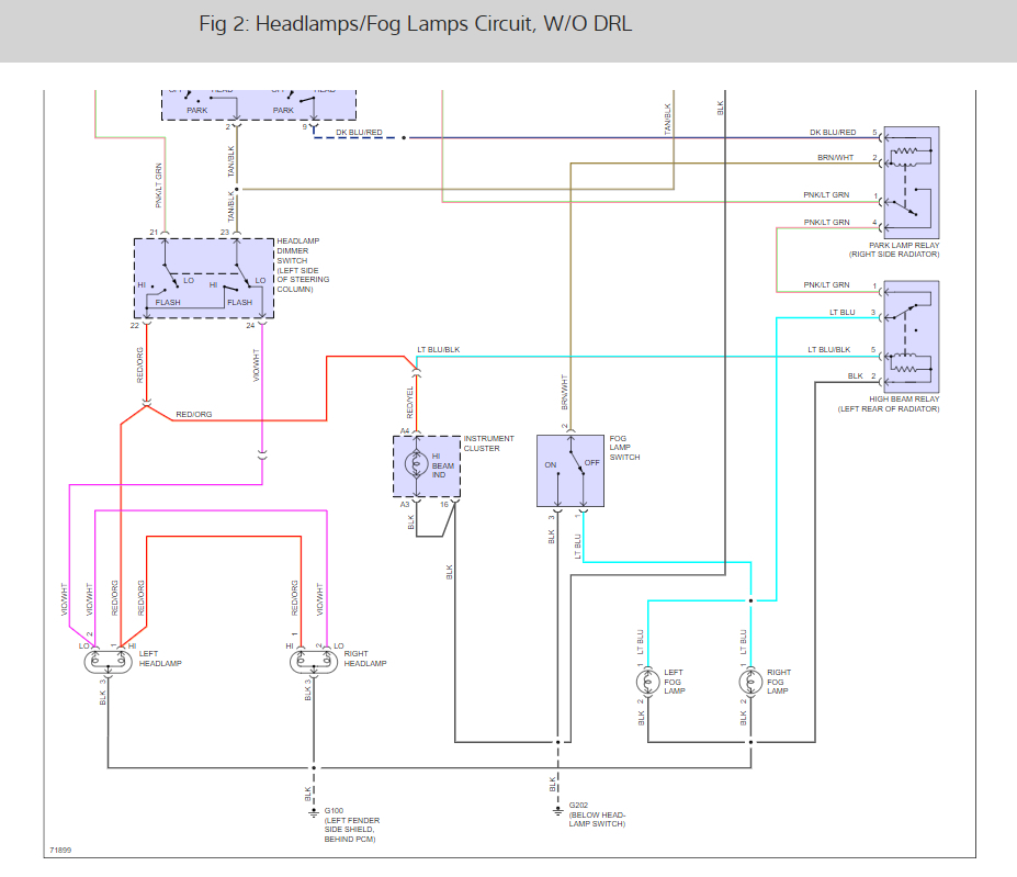 Headlight Wiring Diagram  Hi  I Have A 1995 Jeep Cherokee