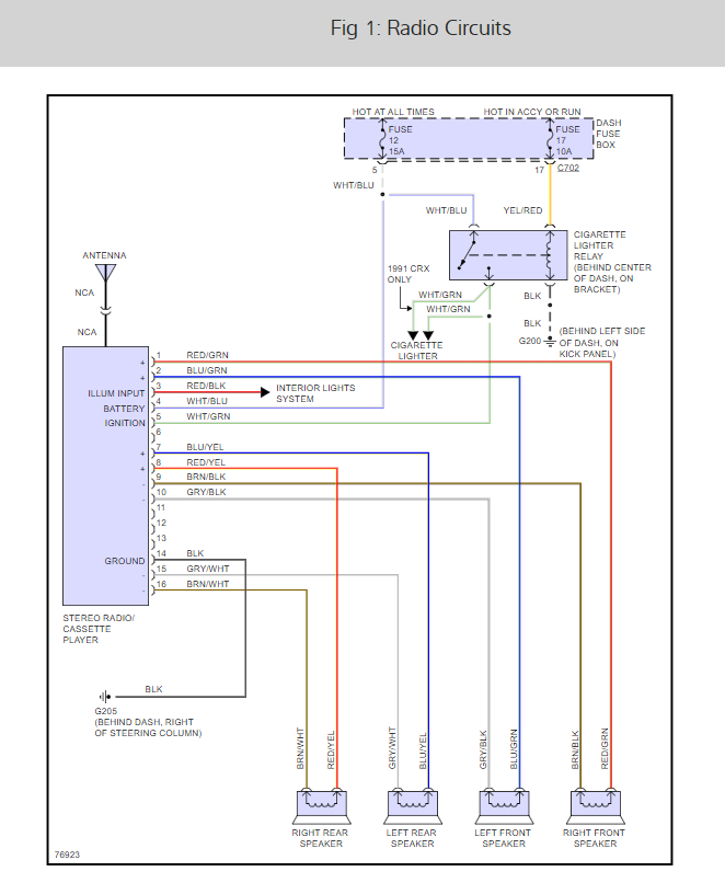 42 2002 Honda Civic Radio Wiring Diagram - Wiring Diagram Source Online