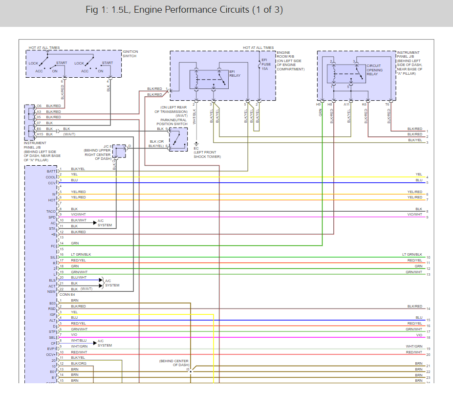 ECU Wiring Diagrams: I Need a Wiring Diagram for the ECU Please.