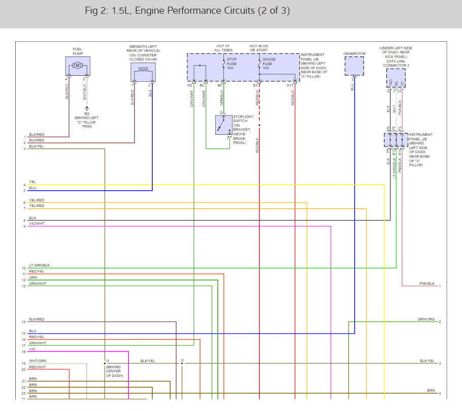 ECU Wiring Diagrams: I Need a Wiring Diagram for the ECU