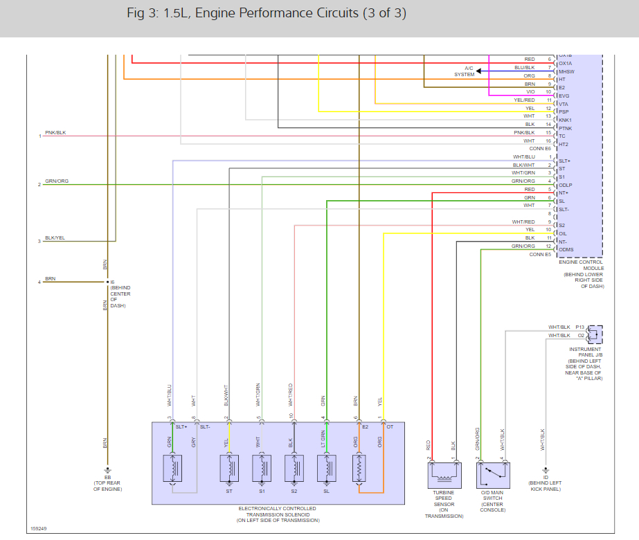 ECU Wiring Diagrams: I Need a Wiring Diagram for the ECU Please.