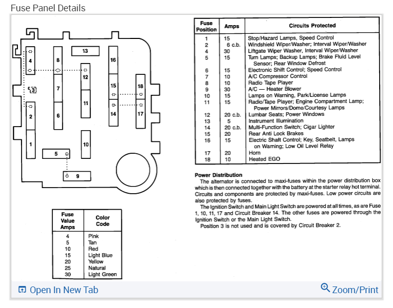 1989 Ford Ltd Wiring Diagram - Wiring Diagram Schema