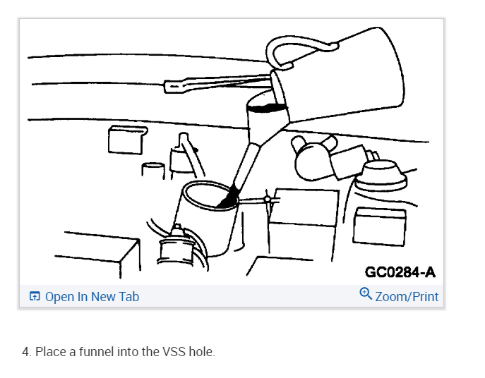 Ford Bantam Gearbox Where Do You Fill Up the Gearbox Oil on a