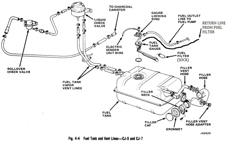 [DIAGRAM] 1982 Jeep Cj7 Carburetor Diagram FULL Version HD Quality