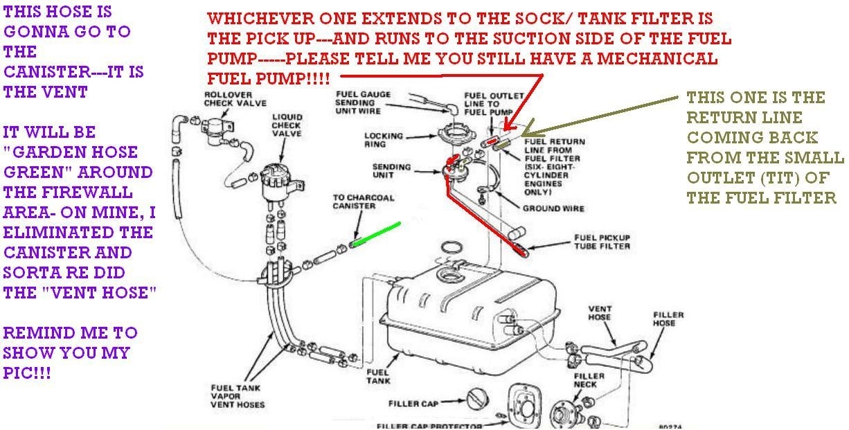 87 grand national gas tank