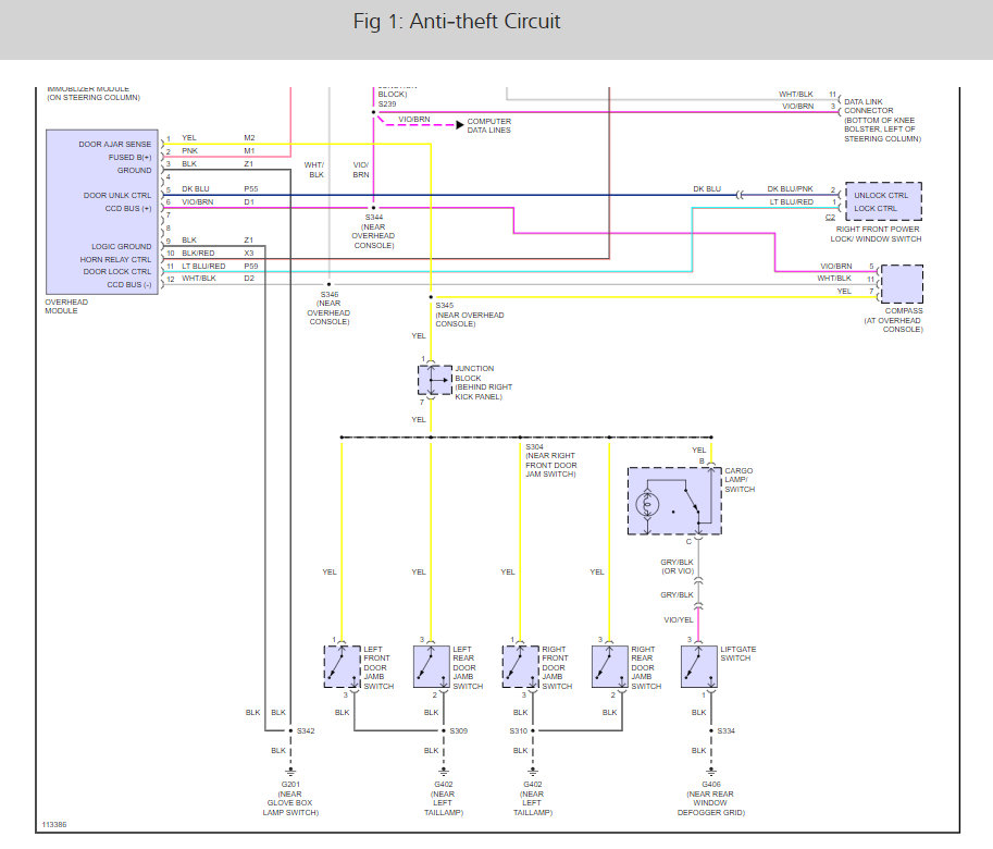 Dash Gauges Quit Working We Have Owned This Vehicle for