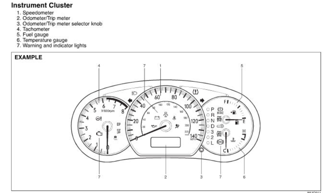 Maruti Swift Wiring Diagram