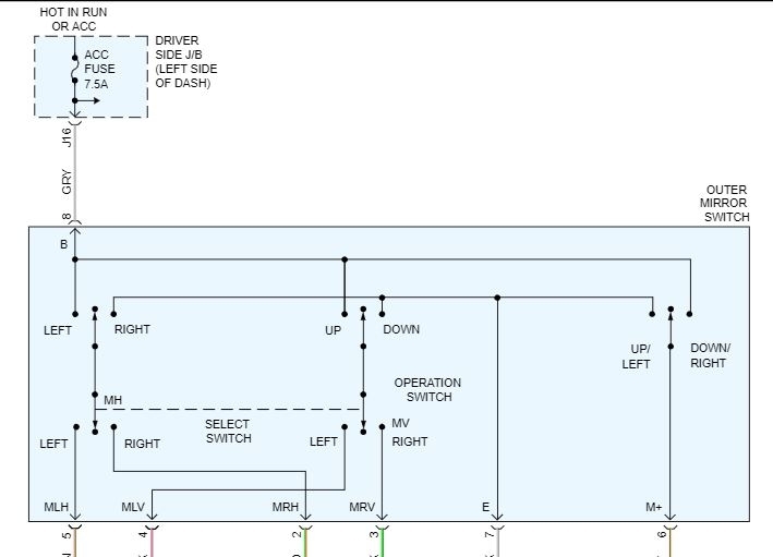 Side Mirrors Wiring Diagram: I Need the Wiring Diagram of the Side...