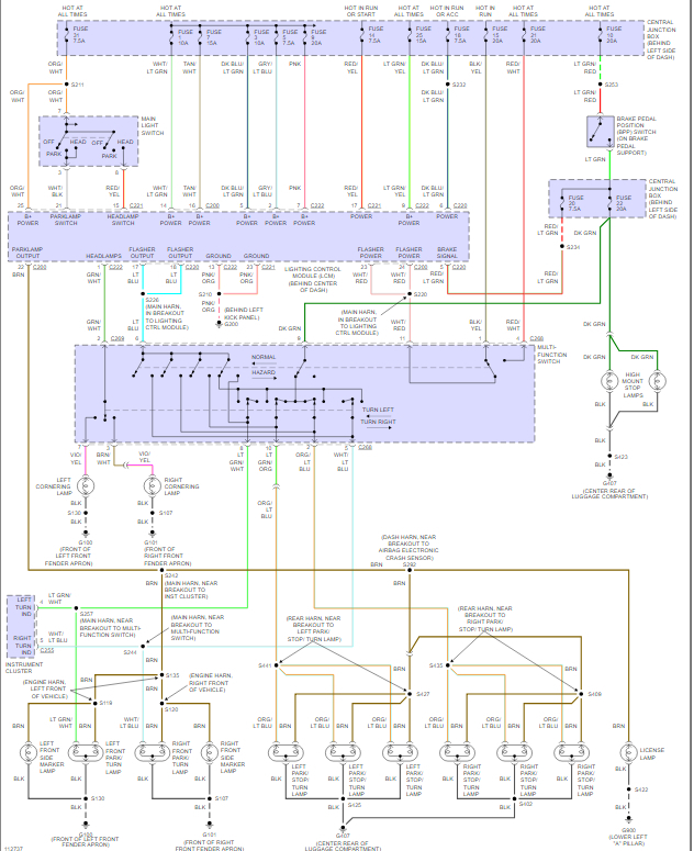 Turn Signals and Headlight Not Working Properly
