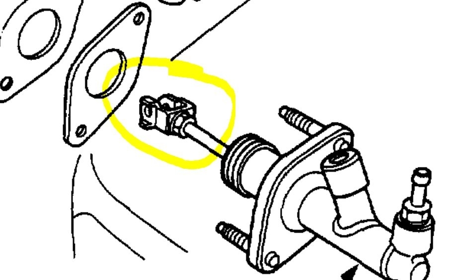 Clutch Does Not Engage When I Need It to Go Into First or Reverse
