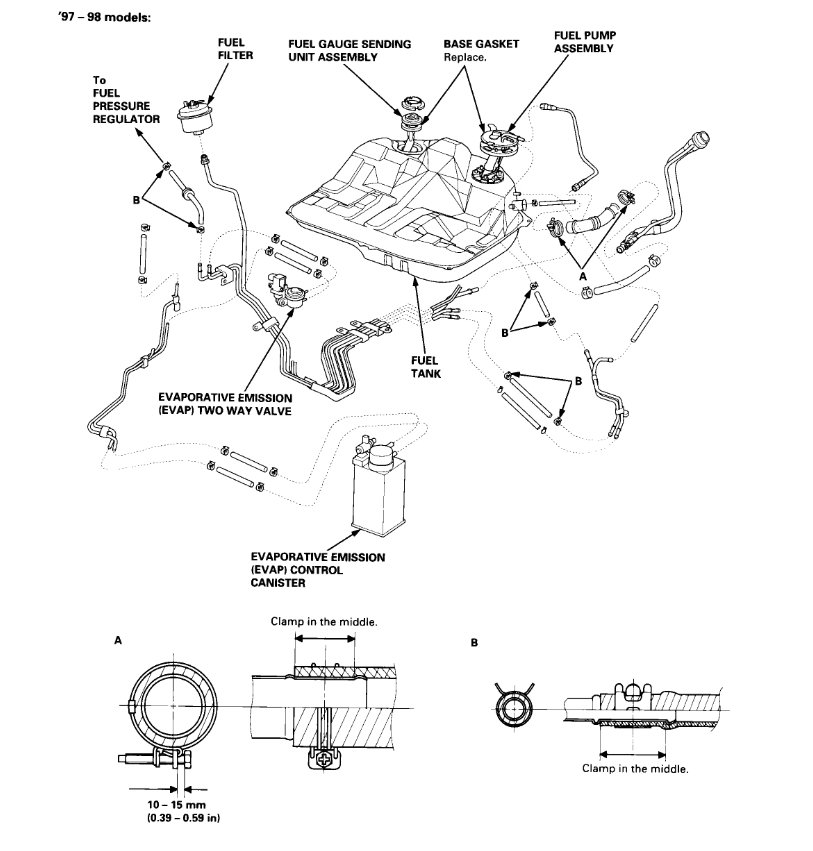 Fuel Pump Replacement How Do You Remove the Gas Tank I Have