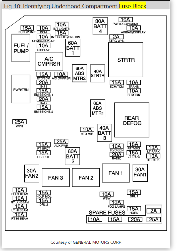 Rear Defroster Not Working I Have a 2007 Monte Carlo. the Rear