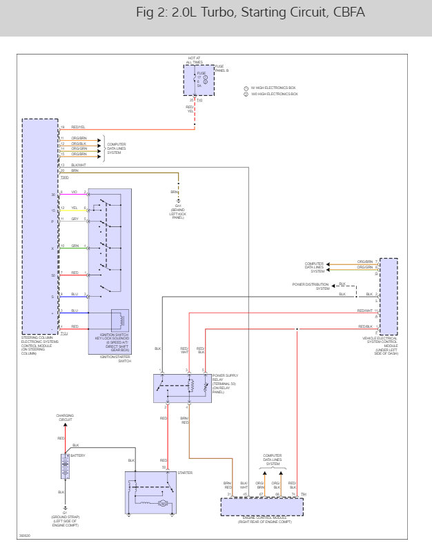 Does Not Crank Car Wont Crank Over and There Are No Clicking