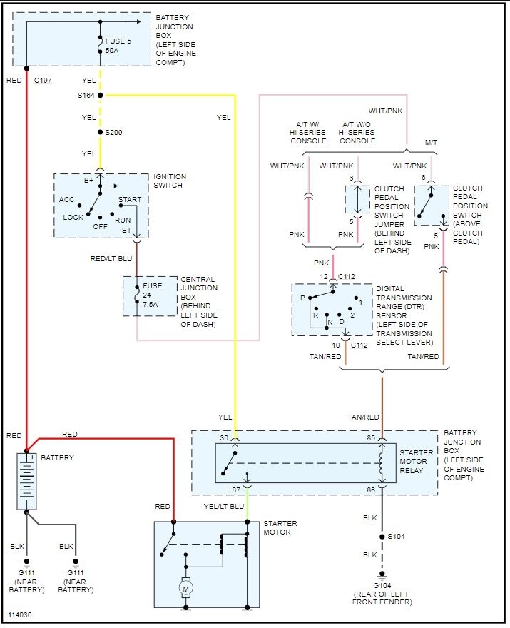 99 Ford Explorer Ignition Wiring Diagram - Wiring Diagram Networks