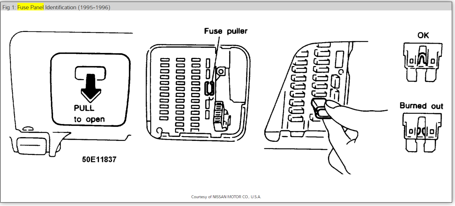 2002 Nissan Maxima Fuse Box - Cars Wiring Diagram