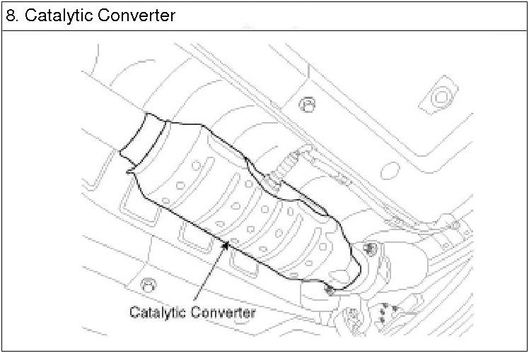 Engine Rattling Noise My Car Is a Kia Optima 2011 Turbo and I