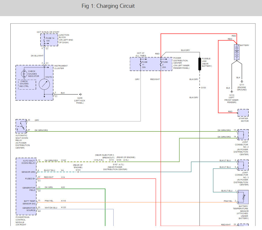 Check Gauges Light Alternator Not Charging