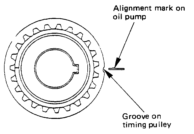Camshaft Pulley Timing Marks I Need a Clear Picture of the