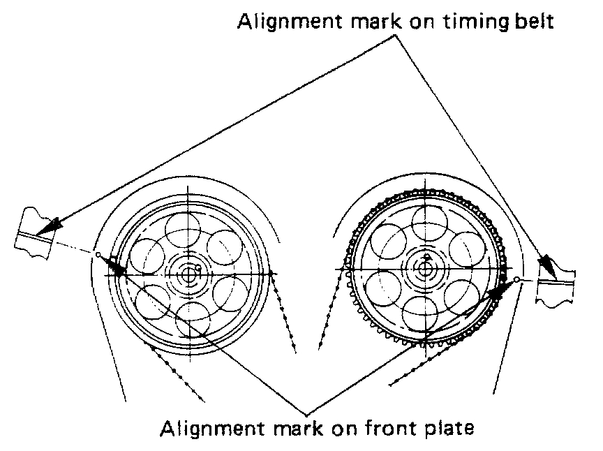 Camshaft Pulley Timing Marks I Need a Clear Picture of the