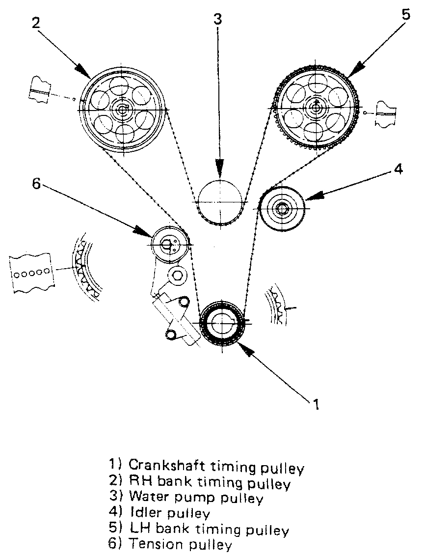 Camshaft Pulley Timing Marks I Need a Clear Picture of the