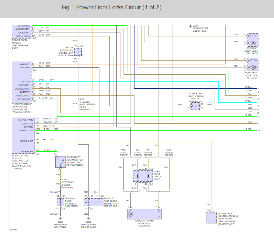 Rear Barn Doors Power Door Lock Not Working