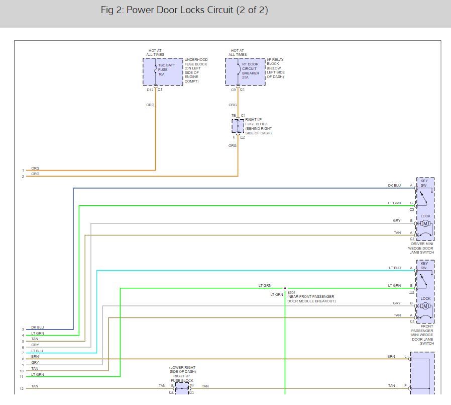 Rear Barn Doors Power Door Lock Not Working