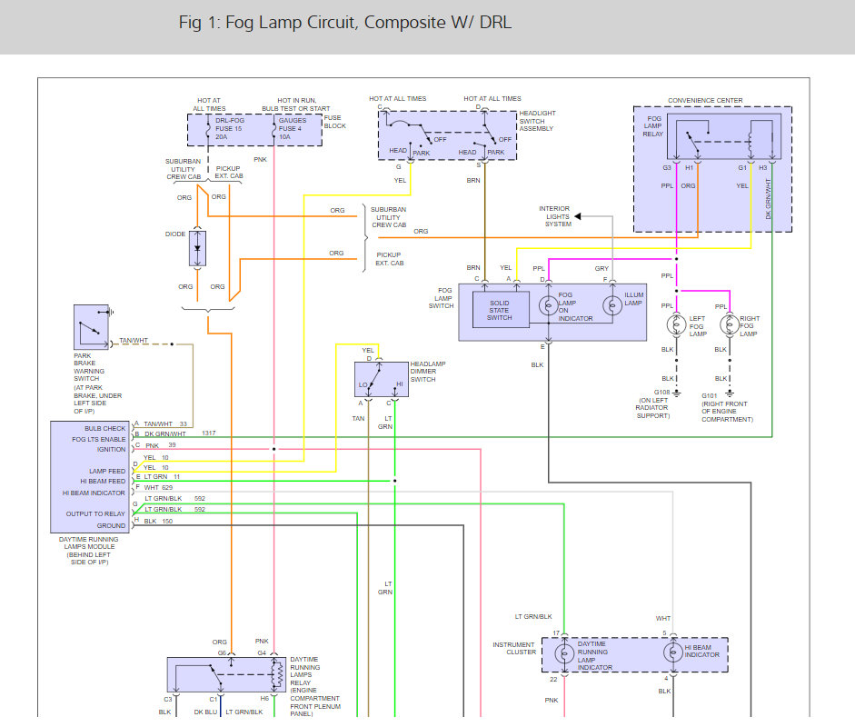 Headlight Switch Keeps Melting the Parking Lamp Circuit in the