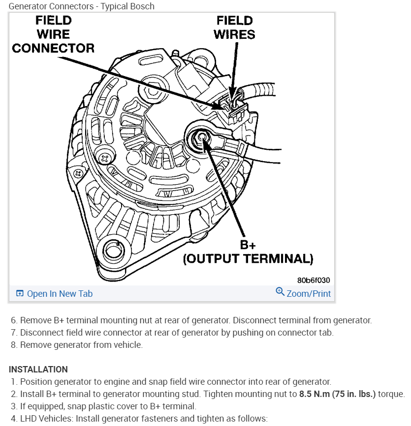 2000 Jeep Cherokee Alternator Wiring Diagram - Wiring Diagram and Schematic