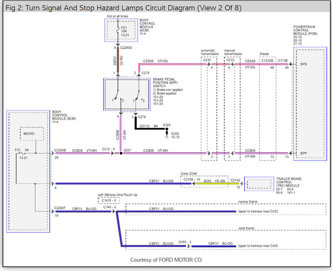 Front Right Turn Signal Blinks Fast Rear Has No Signal or Brake