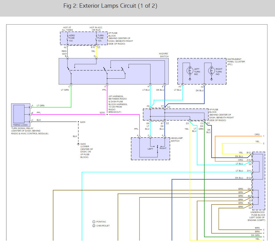 Front Turn Signal Not Working the Front Driver Side Turn Signal