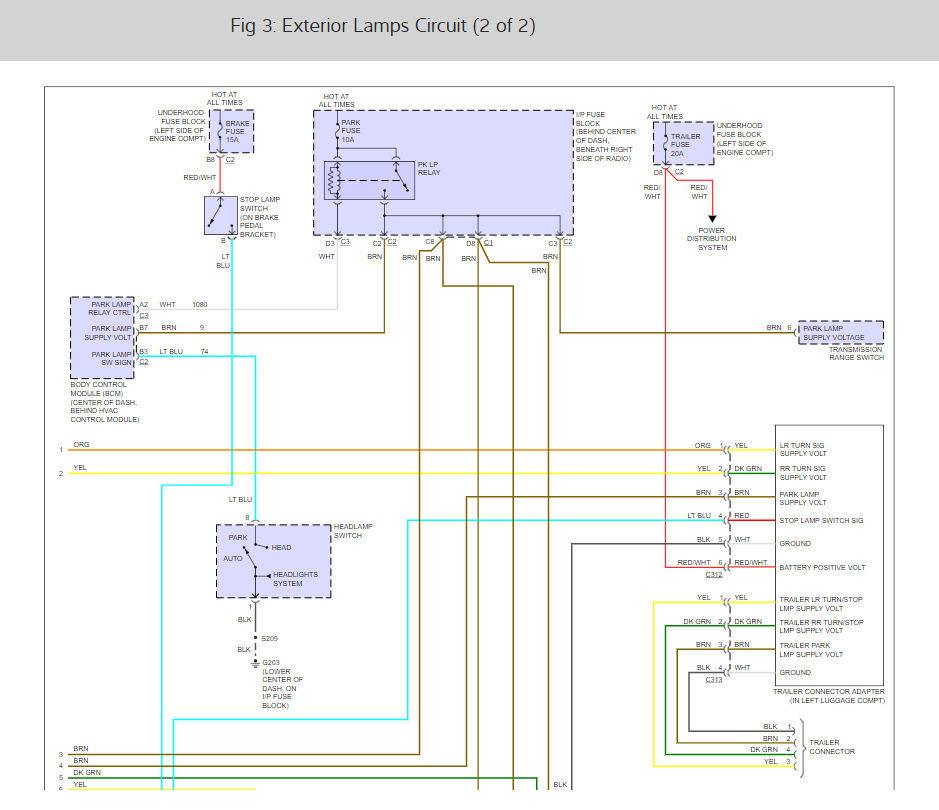 Wiring Diagram For 2006 Chevy Equinox - Wiring Diagram