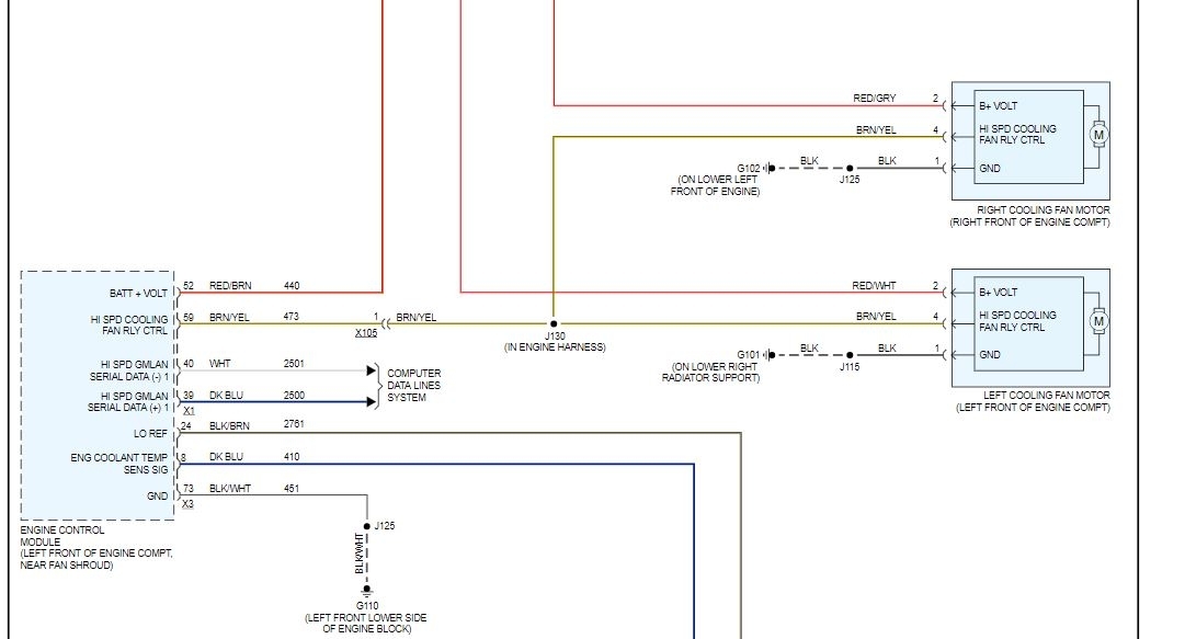 Cooling Fans and A/C Fans Not Turning Off