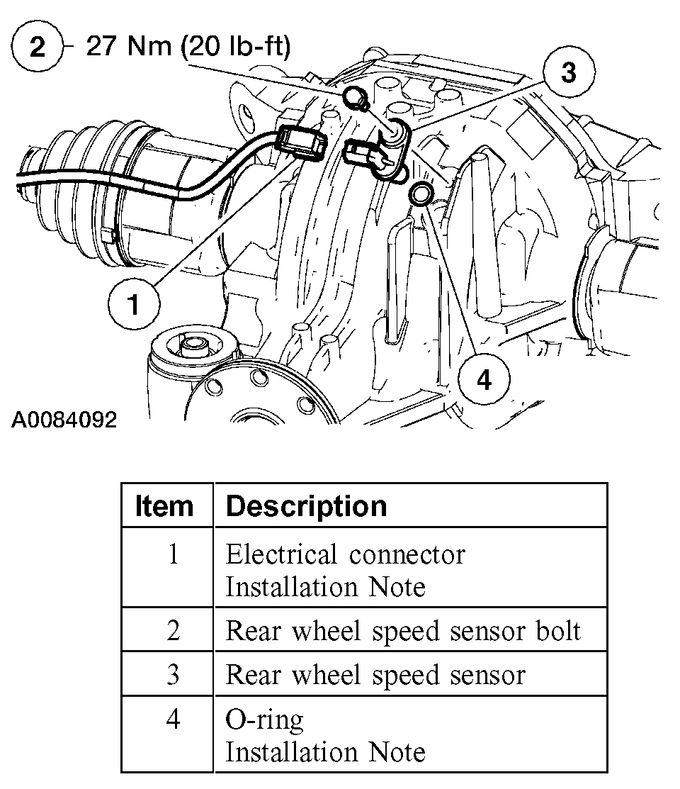 ABS, Advtrac, Lights Come On. and 4×4 High Blinks on and Off