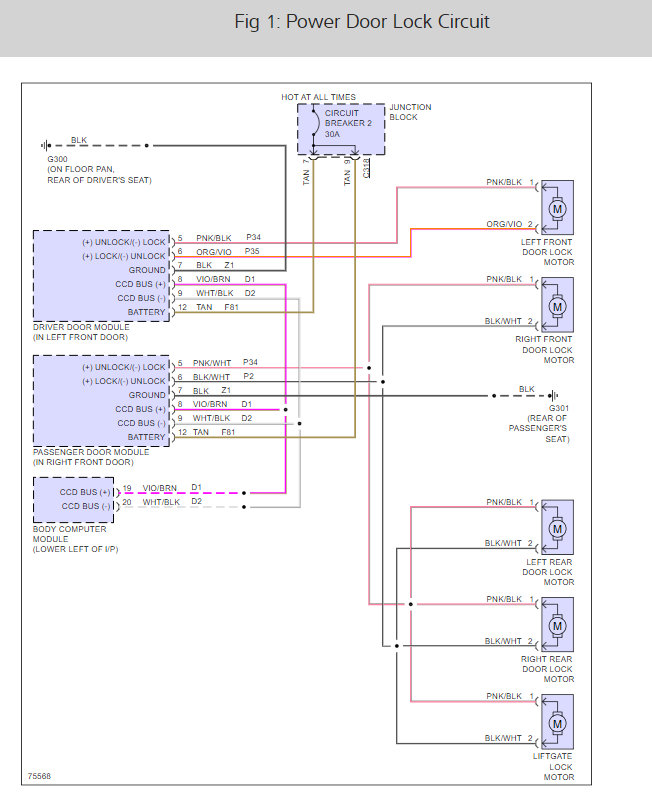 Doors Wont Lock or Unlock My Power Locks Wont Work. I Can Hear